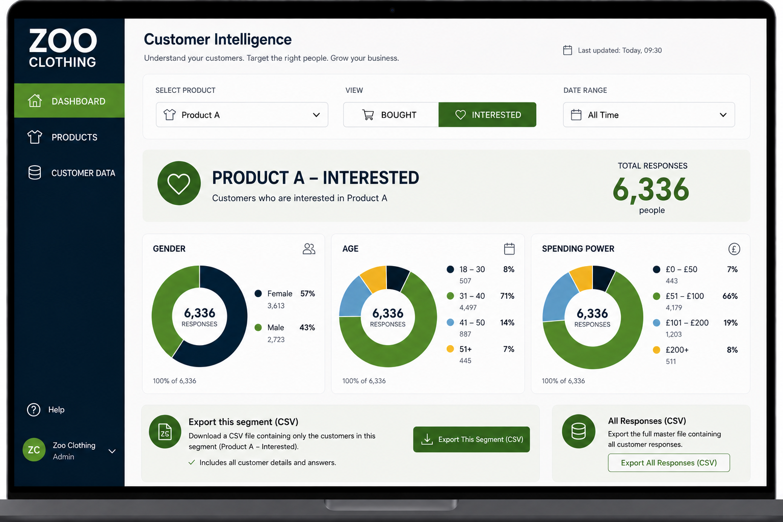 Customer Intelligence App (CIA) app screen